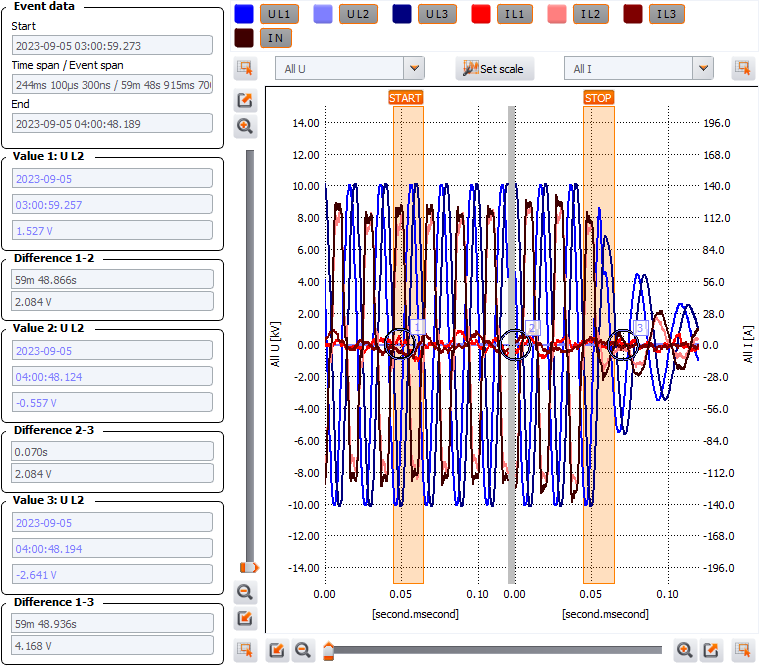 Power Quality Monitoring Diagram